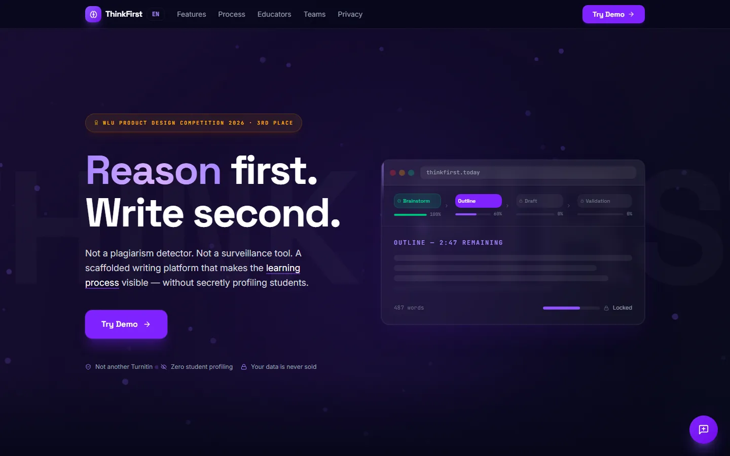 ThinkFirst's landing page: the headline Reason first, write second, a 3rd place badge from the WLU Product Design Competition 2026, and a mock writing window in the Outline phase with 2:47 remaining.